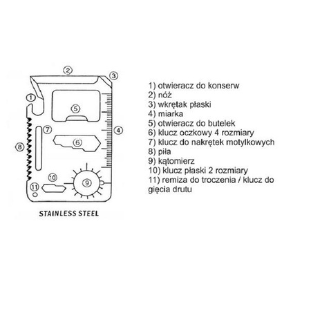 Narzędzie wielofunkcyjne w kształcie karty | R17498.01.A