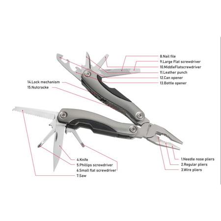 Narzędzie wielofunkcyjne ARMADOR NEW Schwarzwolf | MC-F2400500AJ303