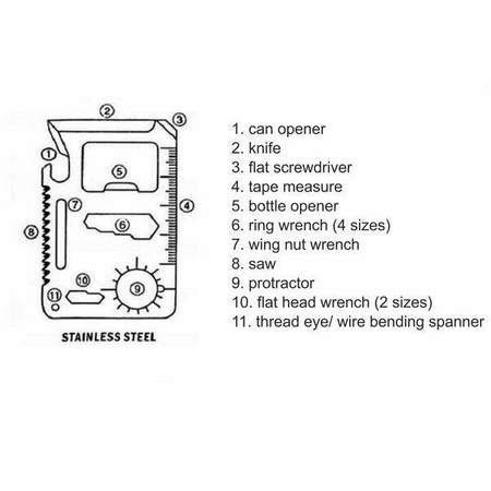 Narzędzie wielofunkcyjne w kształcie karty | RD-R17498.01