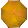 Parasol automatyczny SUEDERDEICH | EG-153108
