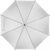Parasol automatyczny ø108 cm | MC-4520006