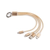 Kabel USB 3 w 1 TAUS 09106-24