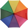 Parasol automatyczny Ø105 cm SARAJEVO | EG-5137mc