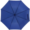 Parasol automatyczny Ø105 cm STOCKPORT | EG-359604