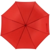 Parasol automatyczny Ø105 cm STOCKPORT | EG-359605