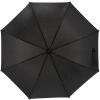 Parasol automatyczny ø105 cm SUSANA | MC-4359603