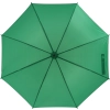 Parasol automatyczny Ø100 cm LE MANS | EG-508609