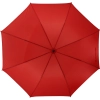 Parasol automatyczny Ø130 cm SUEDERDEICH | EG-153105