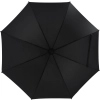 Parasol automatyczny RPET Ø105 cm SAINT BARTH MoLu | EG-398603