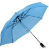 Parasol manualny ø85 cm FRANCO 4518824