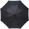 Parasol automatyczny RPET | VA-V0790-03