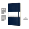 MOLESKINE EXPANDED Notatnik ok. A5 VM308-27